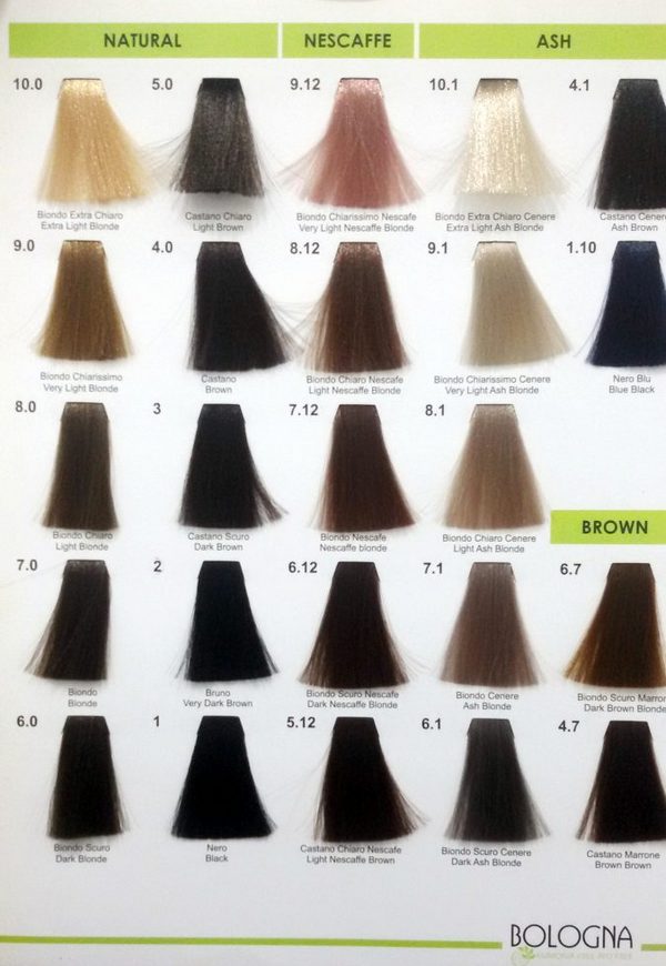 رنگ مو بلونیا بدون آمونیاک سری ash شماره 7.1 حجم 100 میلی لیتر رنگ بلوند خاکستری_فروشگاه اینترنتی آرایشی بهداشتی آزارو