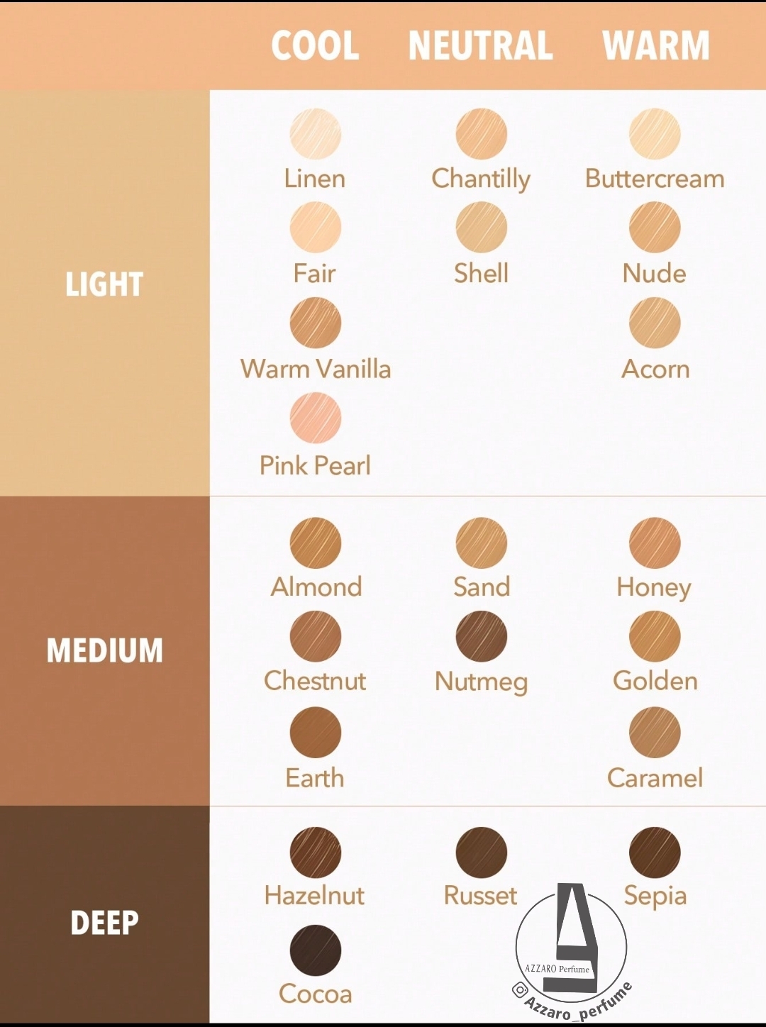 کانسیلر پد دار شیگلم رنگ HONEY حجم 4.5 گرم_فروشگاه اینترنتی آرایشی بهداشتی آزارو