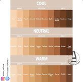 بالم صورت فول کاور شیگلم رنگ وارم وانیل Warm vanilla حجم 23 گرم-فروشگاه اینترنتی آرایشی و بهداشتی آزارو در شیراز