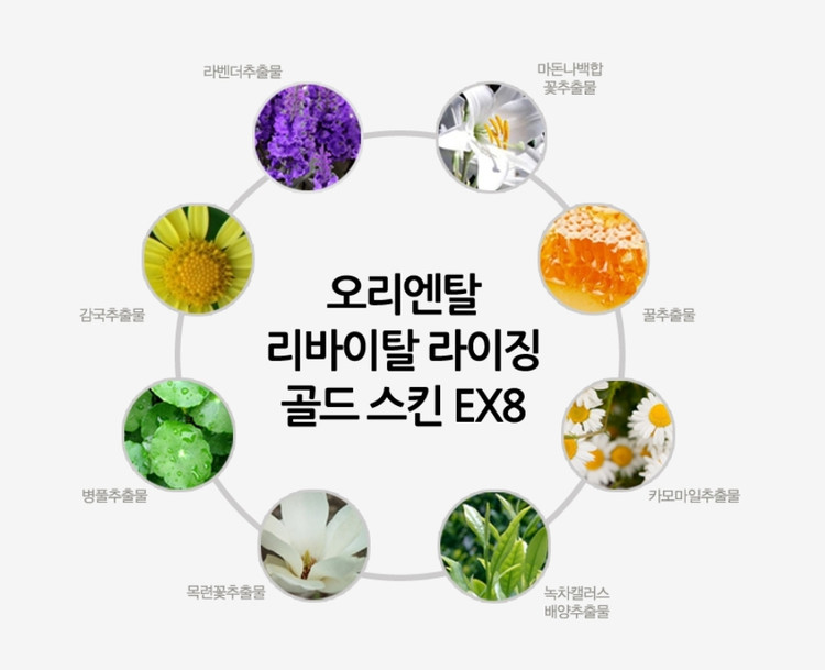 لوشن جوانساز و ضد چروک قوی گلد پریویا PRIVIA حجم 150 میل-فروشگاه آرایشی و بهداشتی آزارو در شیراز