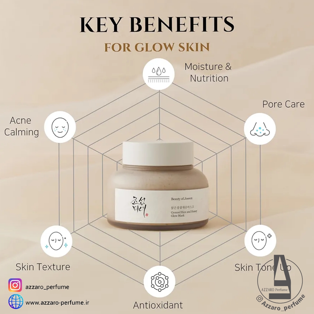 ماسک درخشان‌کننده برنج و عسل بیوتی آف جوسان حجم 150 میل-فروشگاه آرایشی و بهداشتی آزارو در شیراز‌
