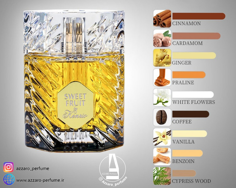 ادکلن کنریو مدل Kenrio Sweet Fruit رایحه آنجل شیر حجم 100 میل-فروشگاه اینترنتی آرایشی و بهداشتی آزارو در شیراز