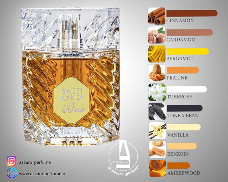 ادکلن زنانه کنریو مدل سوییت کندی kenrio sweet canady حجم 100 میل-فروشگاه اینترنتی آرایشی و بهداشتی آزارو در شیراز