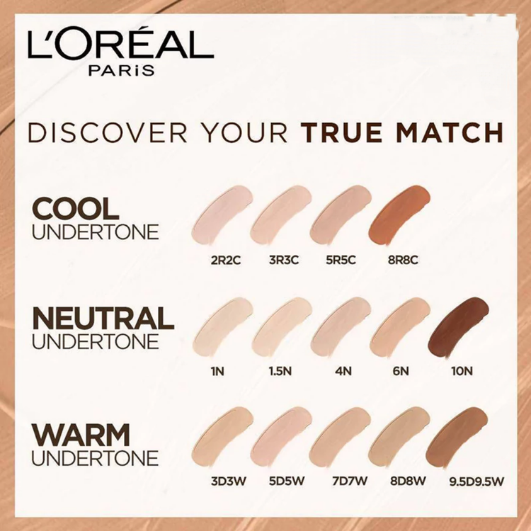 کرم پودر لورال Loreal مدل ترو مچ True Match شماره 2R/2C رنگ Cool Under Tone حجم 30 میل _فروشگاه اینترنتی آرایشی بهداشتی آزارو در شیراز